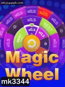 MagicWheel: Descubra as Emoções e Regras do Novo Fenômeno do Jogo