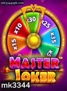 Explorando as Aventuras de MasterJoker: Um Mergulho no Mundo dos Jogos